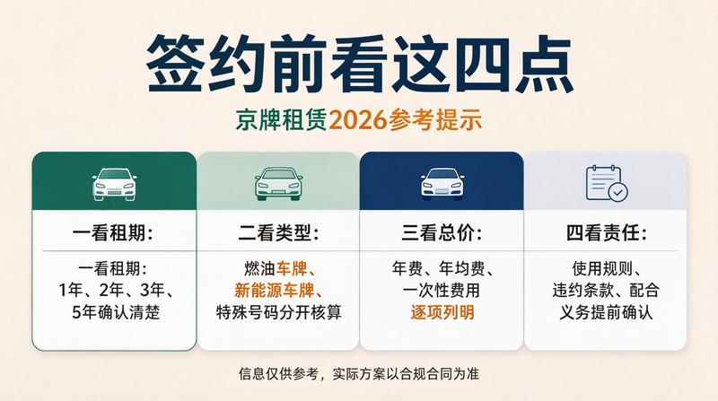 便捷服务流程